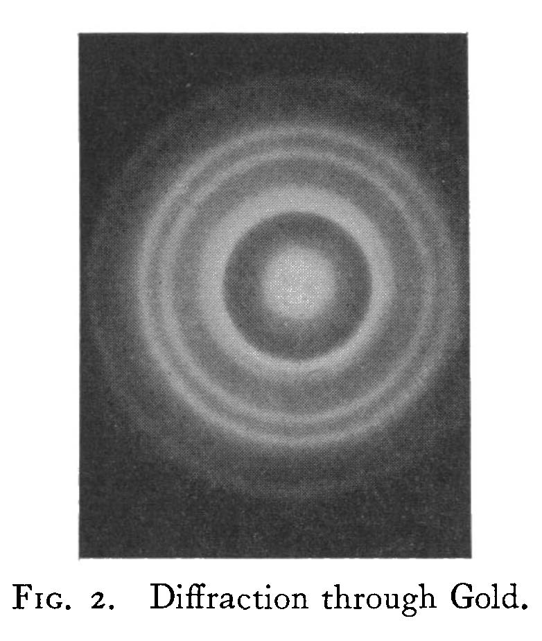 Cathode rays Cathode rays