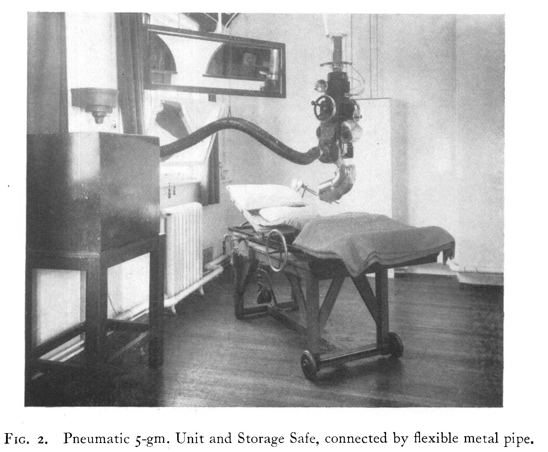 Radiotherapy in the 1930s - British Institute of Radiology