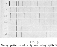 Medical physics