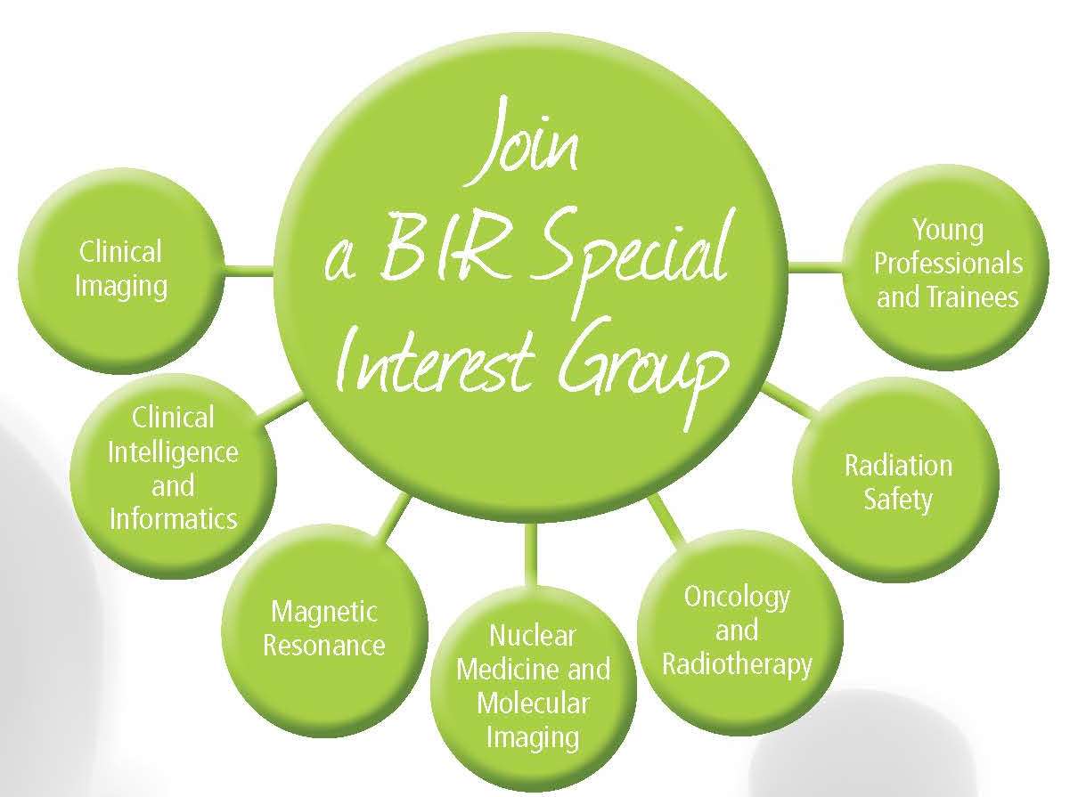 Join a SIG Join a SIG