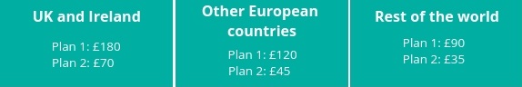 Membership Pricing Membership Pricing