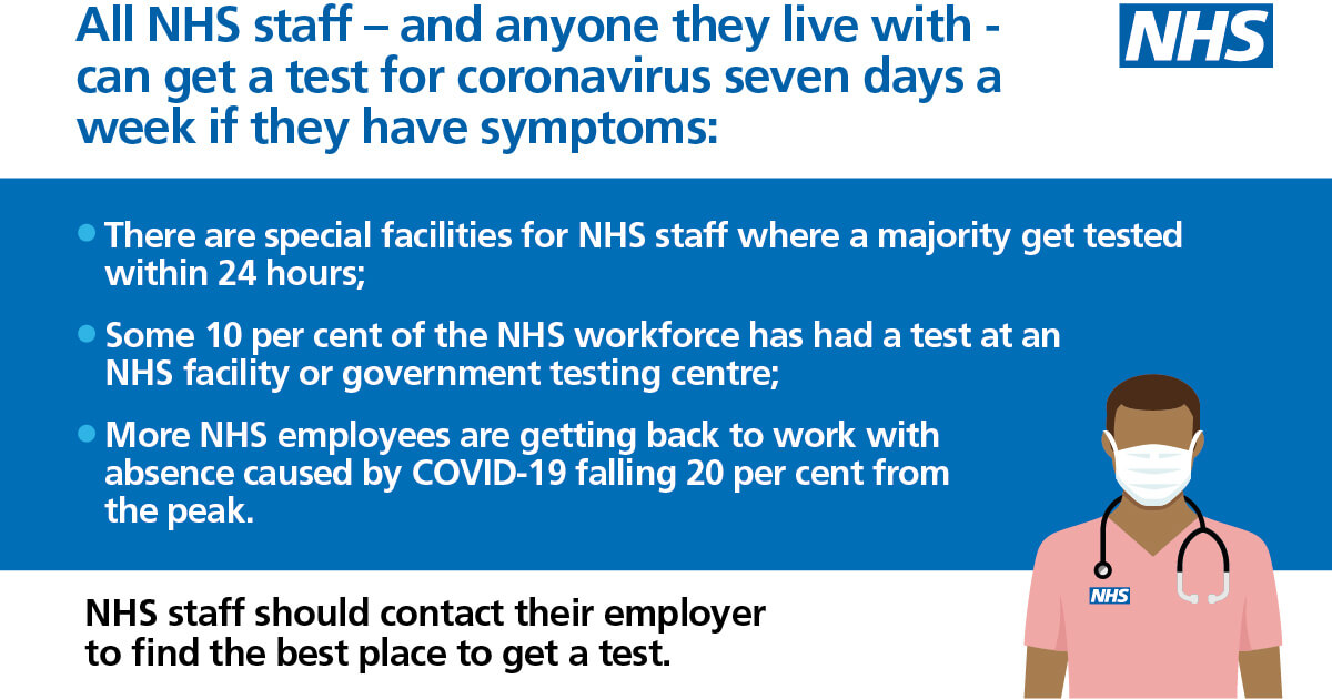 CV19 Test For NHS Staff 30-04-20_compressed CV19 Test For NHS Staff 30-04-20_compressed