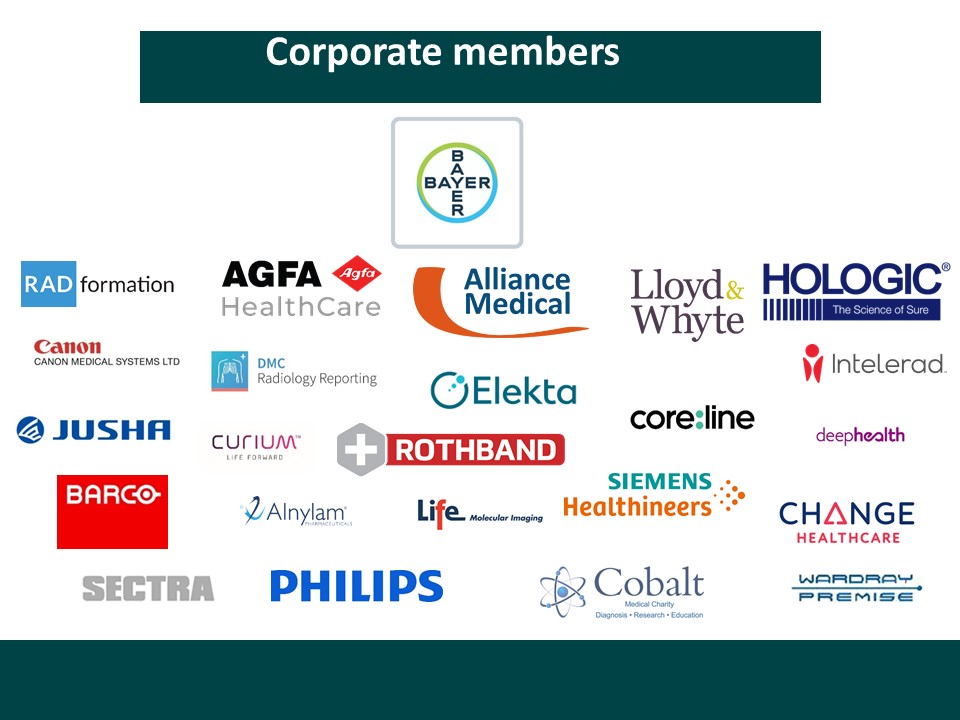 All Corporate members All Corporate members