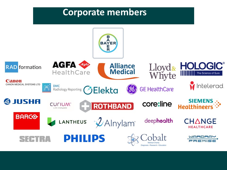 All Corporate members All Corporate members