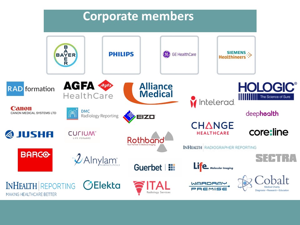 All Corporate members All Corporate members