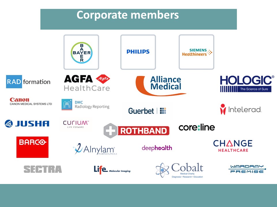 All Corporate members All Corporate members