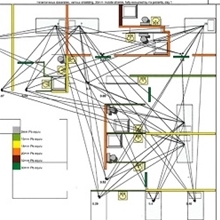Radiation Protection in Radionuclide therapies