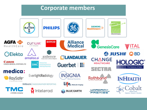 Corporate Members 23.2.22 Corporate Members 23.2.22